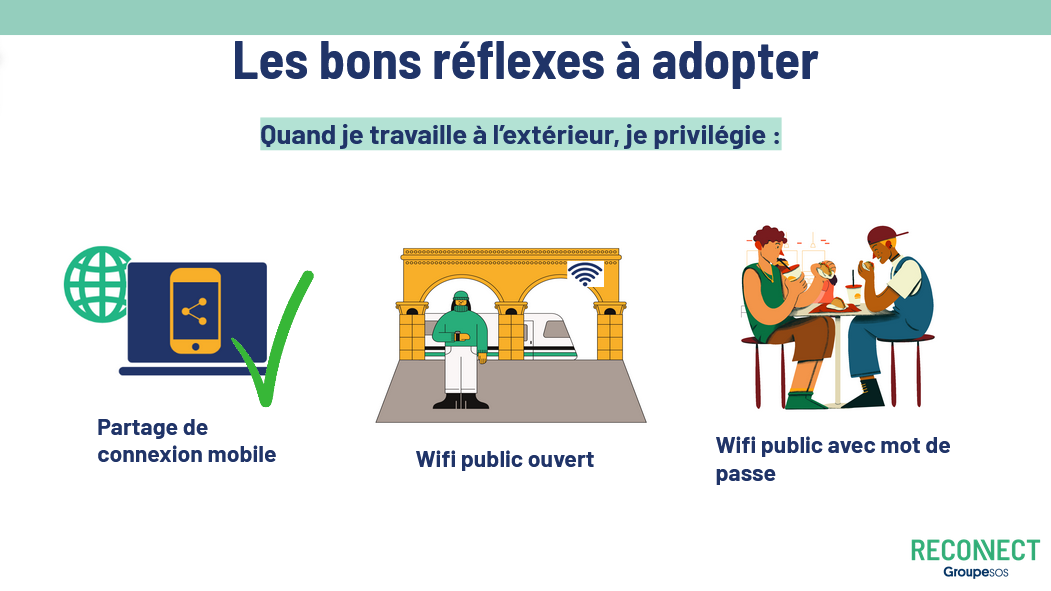 Formats courts, prise en main immédiate